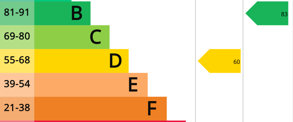 3 bedroom property with land to rent - Photo 1