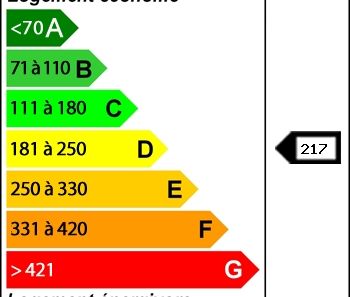 UN TYPE 2, PROCHE DE L’EMBARCADÈRE DE LOCMARIA. - Photo 5
