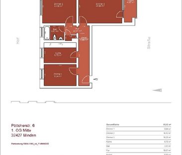 Wohnen im Zentrum – und das auch noch renoviert… - Photo 6