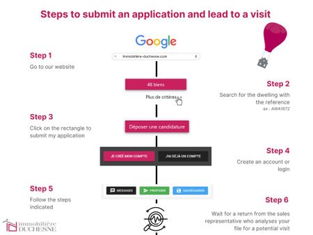 Location Appartement 72.34 M² BLOTZHEIM 1 185 € - Photo 3