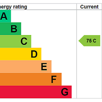 2 bedroom end of terrace house to rent - Photo 1