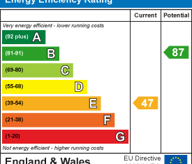 1 bedroom property to rent - Photo 1