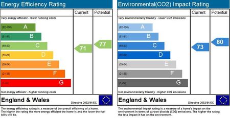 2 bedroom property to rent - Photo 5