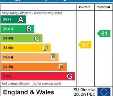 3 bedroom semi-detached house to rent - Photo 5