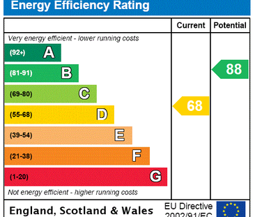 2 bedroom terraced house to rent - Photo 2