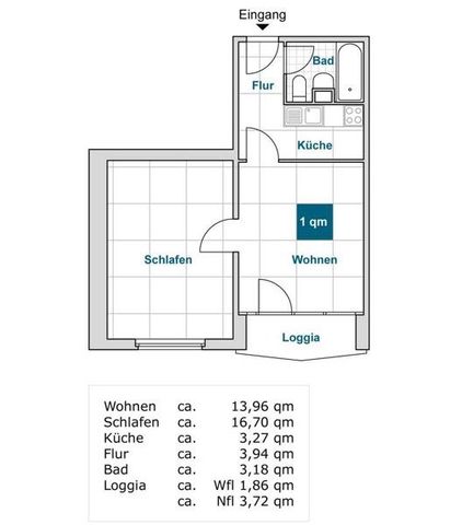 Eine 2 Raumwohnung mit Balkon - Photo 2