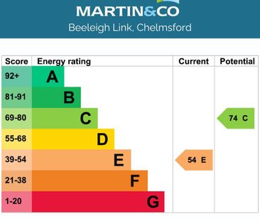 1 bedroom apartment to rent - Photo 5