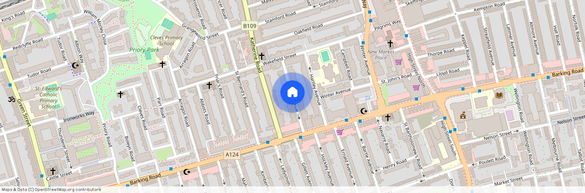Aintree Avenue, London, E6