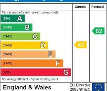 2 bedroom apartment to rent - Photo 4