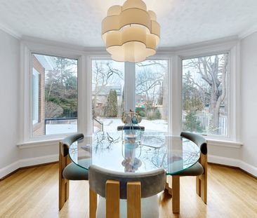 For Lease - 156 Cortleigh Boulevard, Toronto, Ontario - Photo 4