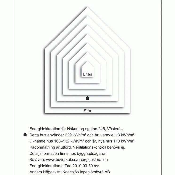 Håkantorpsgatan 245 - Photo 2