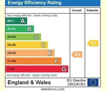2 bedroom chalet to rent - Photo 3
