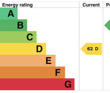 1 bedroom terraced house to rent - Photo 2