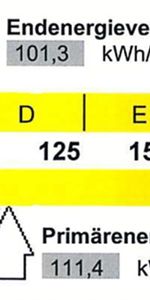 Alles wird neu - Hübsche kleine 2-Raumwohnung im Grünen - Photo 4