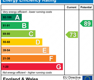 2 bedroom end of terrace house to rent - Photo 5
