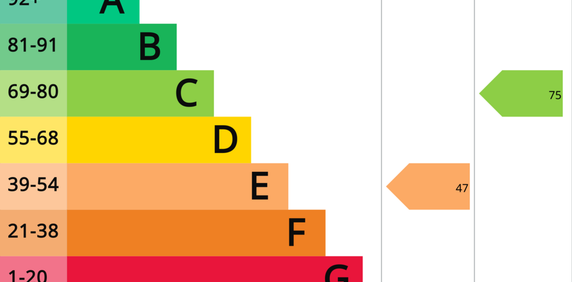 1 bedroom bedsit to rent - Photo 2