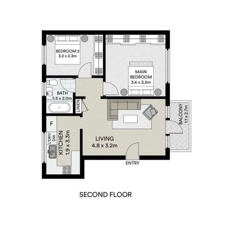 Sandringham - Photo 4