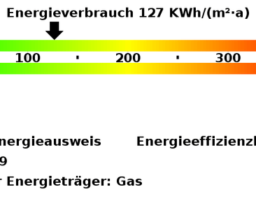 Frisch modernisierte 2-Zimmer-Wohnung - Photo 2
