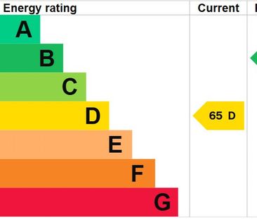 6 bedroom terraced to rent - Photo 2