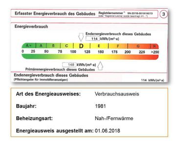 Mit dem Aufzug ins Wohnglück - Photo 1