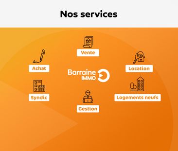 Location appartement à Brest 20m² - Photo 3