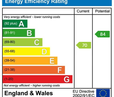 2 bedroom terraced house to rent - Photo 6