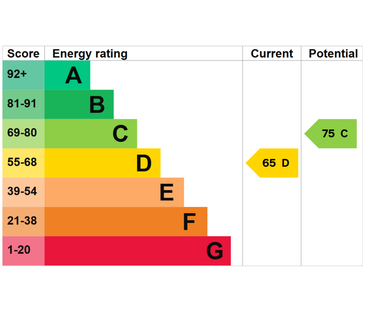 Apt 8, 12a Clarendon Road - Photo 1
