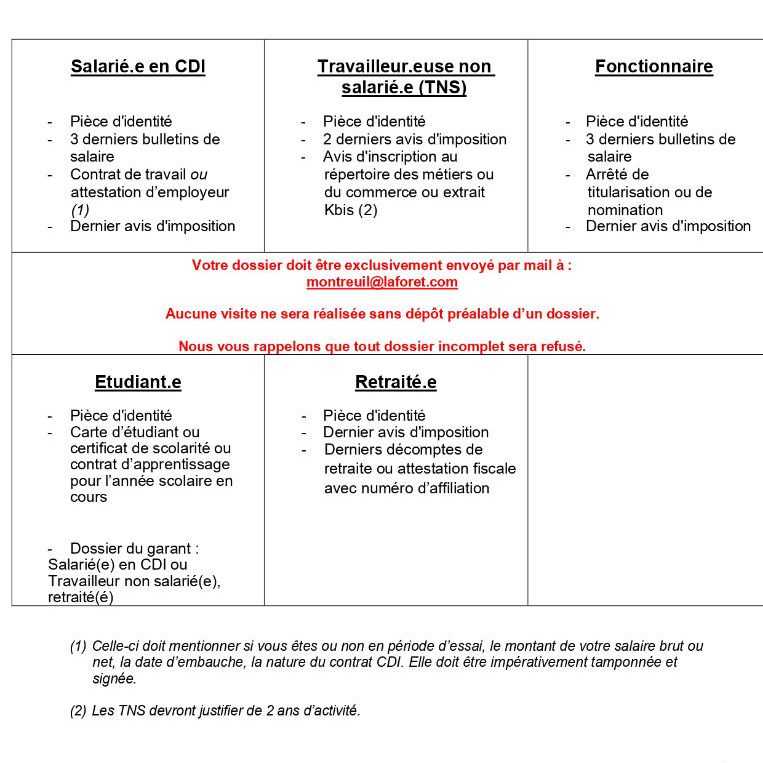 Appartement T1 Les Lilas à louer - Photo 1