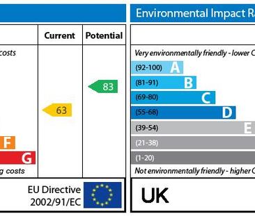 4 bedroom terraced house to rent - Photo 1