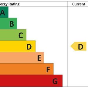 Charles Ponsonby House, Summertown, OX2 - Photo 2
