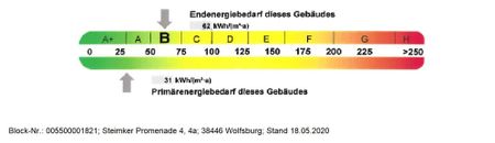 Zentral und im Grünen: die Lindenhöfe punkten mit perfekter Lage und viel Wohnkomfort - Foto 3