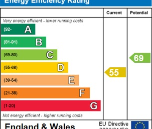 5 bedroom house to rent - Photo 5