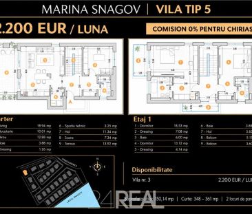 Vile premium de inchiriat in Marina Snagov - piscina si ponton privat - Photo 6