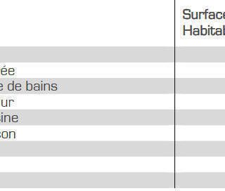 Location appartement studio 1 pièce 25 m² à Puteaux (92800) Mairie - Photo 4