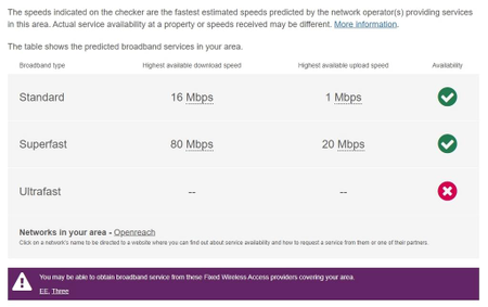 1 bedroom retirement property to rent - Photo 2