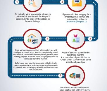 Cautley Road, Cross Green, LS9 - Leeds - Photo 4