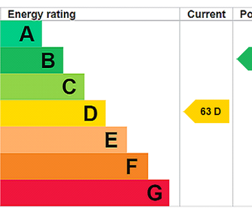 2 bedroom terraced house to rent - Photo 1