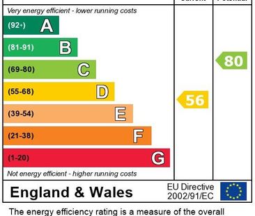2 bedroom terraced house to rent - Photo 4