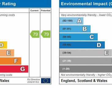 2 bedroom apartment to rent - Photo 6