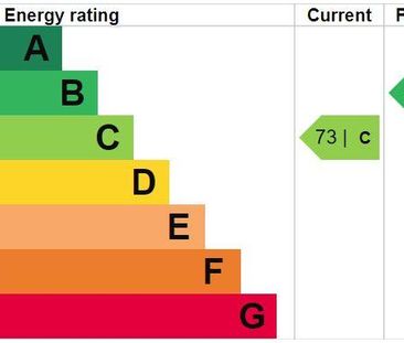 1 bedroom semi-detached house to rent - Photo 5