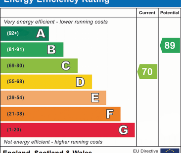 2 bedroom terraced house to rent - Photo 3