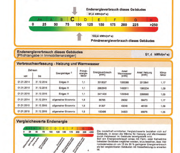 1-Zi-Apartment nahe Fürth/Jakobinenstraße mit Stellplatz - Photo 1