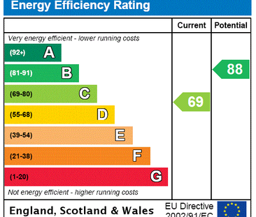 2 bedroom terraced house to rent - Photo 5