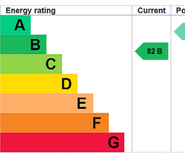 3 bedroom end of terrace house to rent - Photo 5