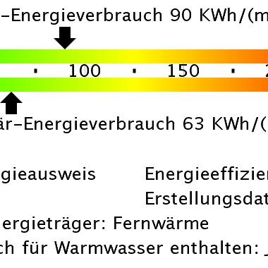 3-Raumwohnung sofort frei - Photo 1