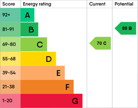 1 bedroom terraced house to rent - Photo 4