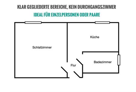 Warmmiete 340 € – Helle DG-Wohnung im Zentrum von Güsten - Photo 4