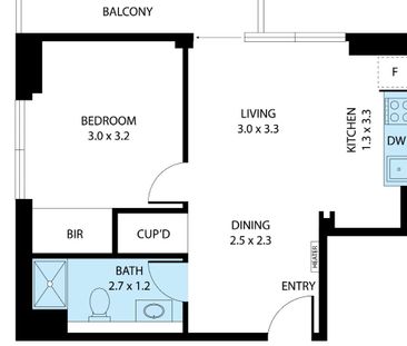 Location, Location, Location! - Photo 4