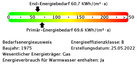 3-Zimmer-Wohnung mit Duschbad im Erdgeschoss - "Freie Scholle eG" - Photo 3