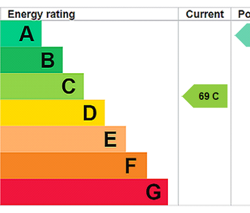 2 bedroom terraced house to rent - Photo 2